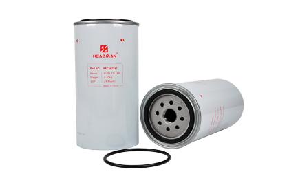 Guide d’entretien des filtres diesel robustes : prolonger la durée de vie du moteur et réduire les temps d’arrêt